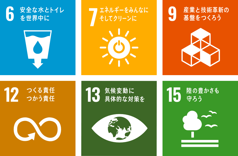 SDGs