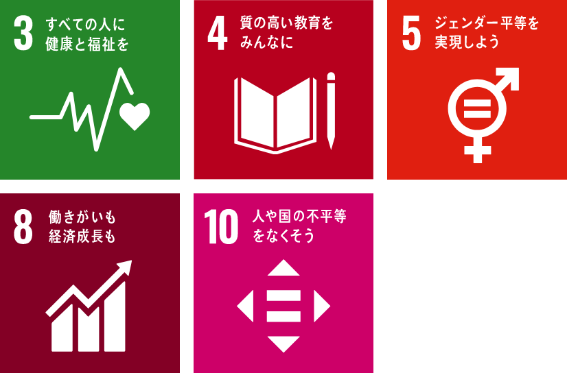 SDGs