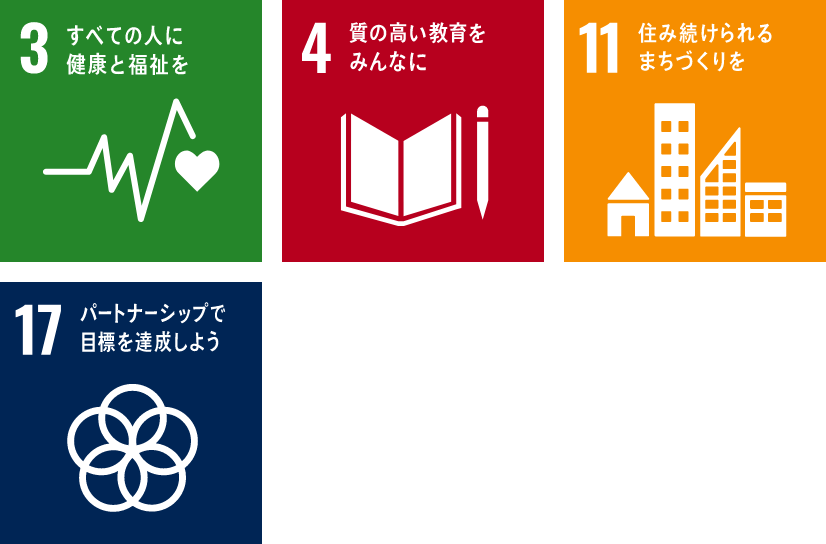 SDGs